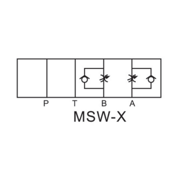 Control Valves, Regulating Valves, Throttling Valves